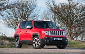 Renegade 2.0 MultiJet II 140hp Limited  – 4WD 9-Speed Automatic